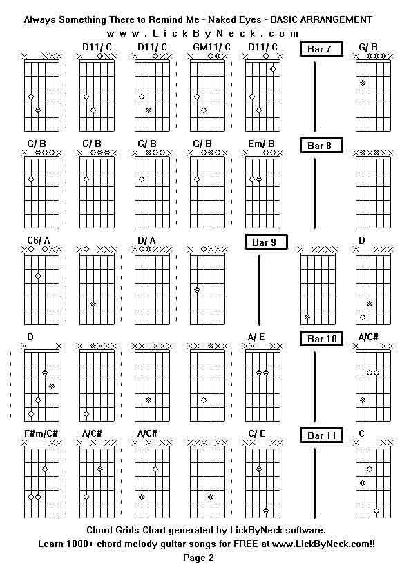 Chord Grids Chart of chord melody fingerstyle guitar song-Always Something There to Remind Me - Naked Eyes - BASIC ARRANGEMENT,generated by LickByNeck software.